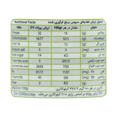 پودر سبوس برنج فرآوری شده دکتر سبوس 60 گرم - تصویر 3