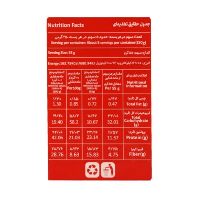 پاستا پنه پروتئینه پروفیتو سمولینا زر ماکارون 250 گرم - تصویر 3